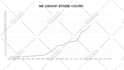 animate your graphs and charts for presentations