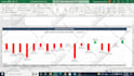 design interactive excel dashboards and visual templates