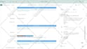 optimize and automate your podio and globiflow system