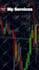 make forex, stock, crypto, promo video ad
