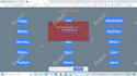 ai powered mern stack full stack web application developer