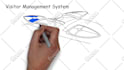 create an engaging whiteboard animation explainer video