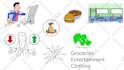 animate whiteboard and 2d explainer videos in all languages