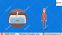 make 6 promotional videos on plumber or plumbing service