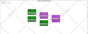 create custom gojs diagrams and interactive visualization