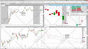 create your custom indicator, scan, or watchlist in thinkorswim