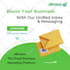 design creative infographic, chart design, clothing mockup, favicon in canva pro