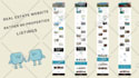 build professional business, blog, portfolio wordpress website in elementor