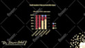 animate your graphs and charts for presentations