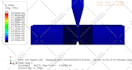 do cfd and fea analysis in abaqus, ansys, comsol, star ccm, solidworks