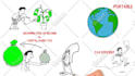 create a whiteboard animation or 2d explainer video