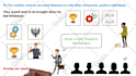 create a videoscribe whiteboard animation video for you