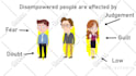 create amazing whiteboard animation video