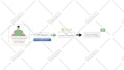create an animated infographic, flowchart, graph, and diagram