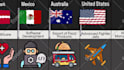 create animated viral probability comparison video