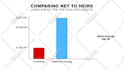 animate bars, charts, graphs, and infographics
