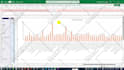 create and fix any excel charts, graphs and templates
