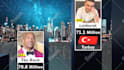 make viral 3d comparison videos for youtube