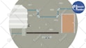 do plumber or plumbing service explainer promo video