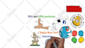 make a whiteboard animation explainer video for youtube