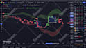 backtesting optimizing trading strategy in tradingview or python