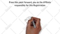 create a professional whiteboard animated explainer video