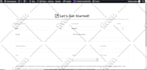 create contact form 7, multi step form, gravity form