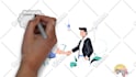 craft fun, high converting doodle explainer videos