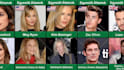 create viral probability comparison video template
