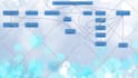 create customized animated flowchart