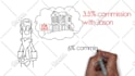 create real estate whiteboard animation video