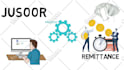 create a sales effective whiteboard animation