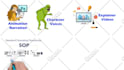 create a catchy whiteboard animations video and whiteboard explainer for you