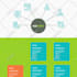 create a custom lottie animation for your website or app