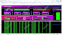 create excel and google sheets dashboards and automation