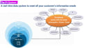 convert your PPT into interactive ispring course