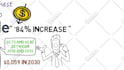 convert article or blog post into video or whiteboard animation video