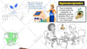 create custom whiteboard animation explainer video