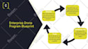 create a presentation for you on canva