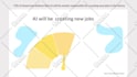 make bar, chart, line, graph, infographs animation with after effects