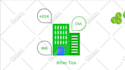 create animation explainer icon video with big discount