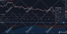 code any indicator or strategy in tradingview pinescript