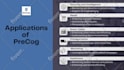 animate infographics for the 2d explainers presentation