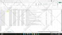 create interactive excel dashboard, sales dashboard, KPI dashboard