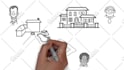 create a professional whiteboard explainer video