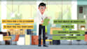 create a whiteboard 2d animation explainer video