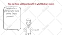 create custom whiteboard animation explainer or doodle video