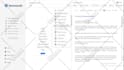 design PSD web template, xd web template, website, or PSD mockup