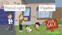 create quality 2d animation and explainer videos