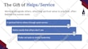 turn your ideas into powerpoint PPT slides